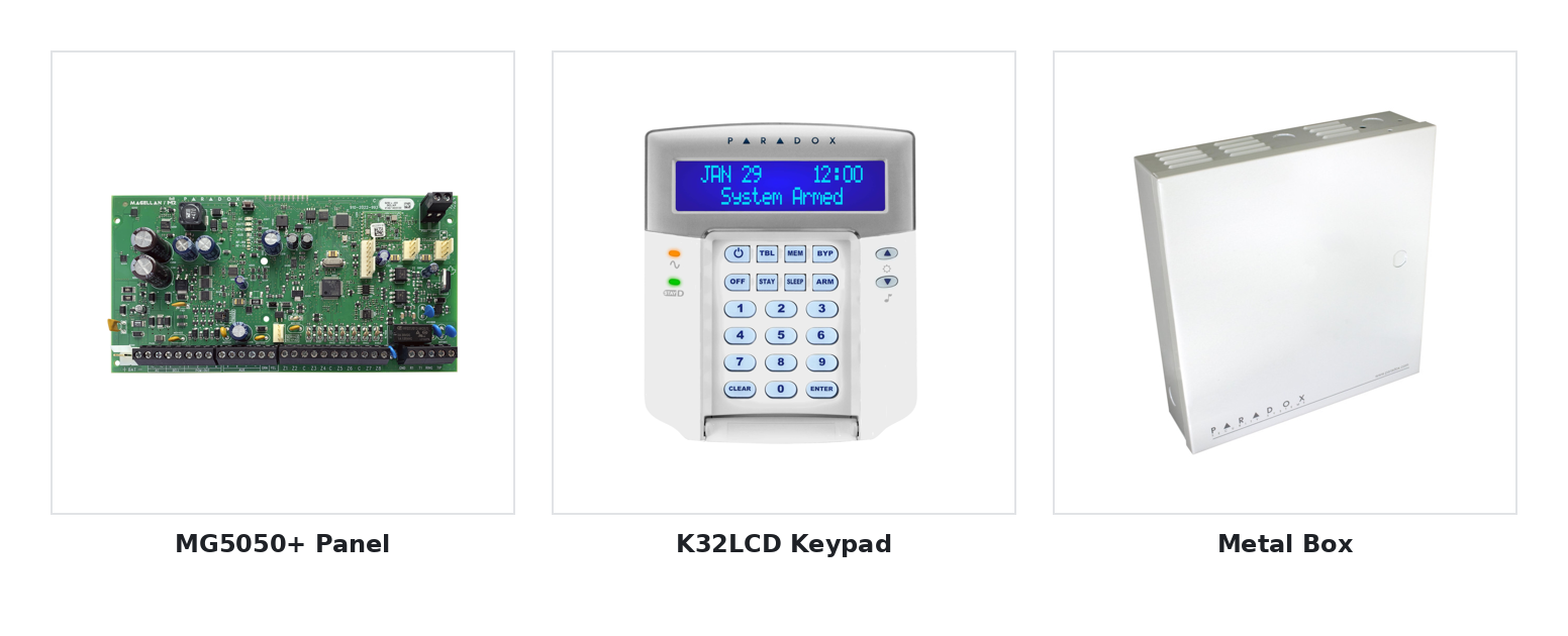 MAGEL 5050 UPGRADE KIT K32LCD KPAD NO TX