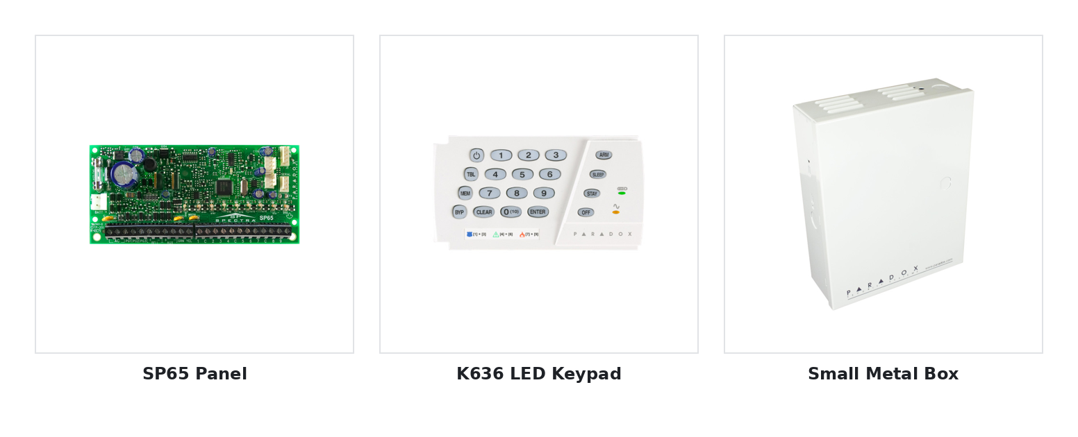 PAR SP65 PANEL/K636 LED K/PAD UPGRAD KIT